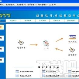 批发管理软件,超赢经营通批发管理软件,超赢经营通批发管理软件下载