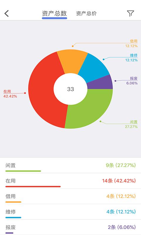 玛雅固定资产软件下载,玛雅固定资产,资产app,管理app